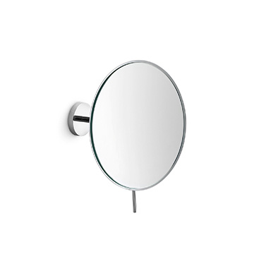 Magnifying Mirrors